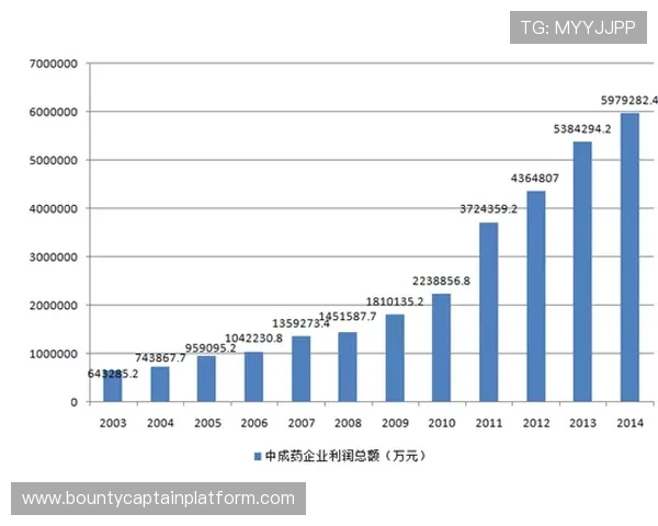 PG娱乐真人版未来发展规划公布行业专家分析前景广阔