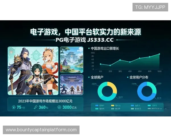 PG游戏官网入口官方最新版本,确保玩家顺畅登录享受丰富多彩的游戏内容