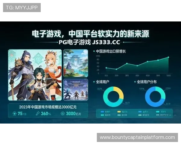 免费PG电子模拟器下载推荐，零成本畅玩多款热门游戏模拟器