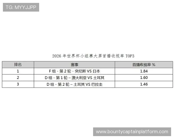 世界杯突尼斯日本直播在线观看平台推荐及比赛实时比分更新指南 世界杯突尼斯日本直播在线观看平台推荐及比赛实时比分更新指南